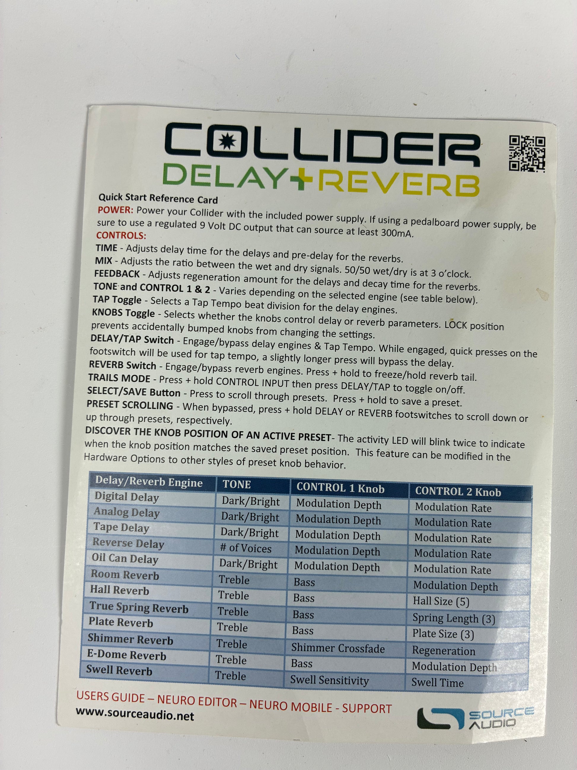 Source Audio SA263 Collider Delay + Reverb - Excellent Condition with Box, Documents, and Cables